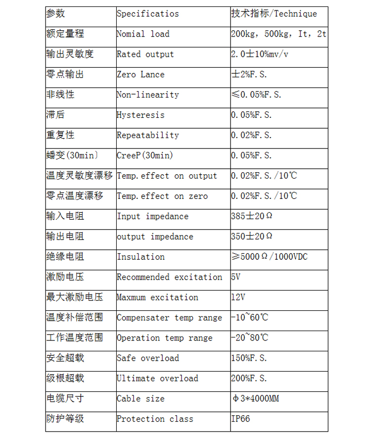 斯巴拓SBT805機械手臂專用壓力傳感器微型高精度自動化測力稱重5.jpg