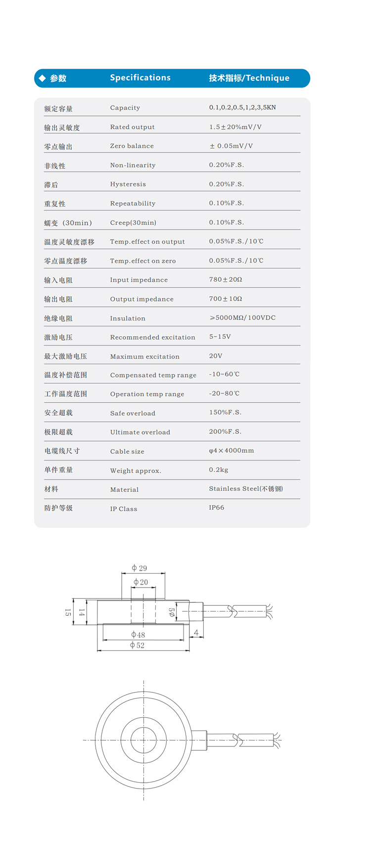 斯巴拓SBT752B環形測力傳感器圓形高精度工業自動化設備精準測力5.jpg