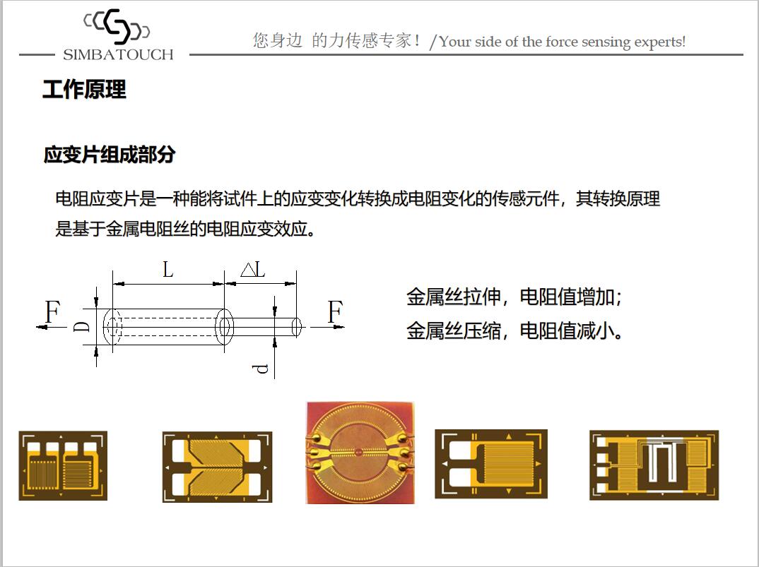 壓力傳感器應用圖.jpg